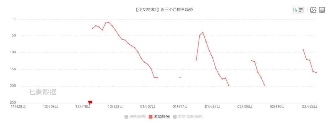 米哈游的二次元是我们需要的吗,米哈游推动二次元