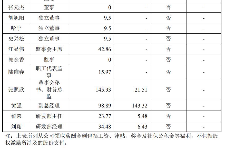 钧崴电子科技有限公司股票,钧崴电子股份有限公司