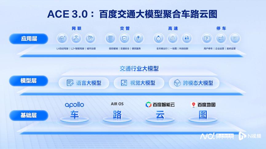 快递如何快速装车出门送货,快递怎么才能快速送到家