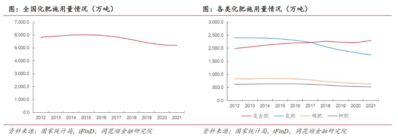 史丹利2024一季度业绩,2018史丹利企业半年度业绩报告