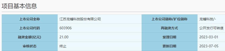 负债率累计达到70%,龙蟠科技什么时候能扭亏为盈