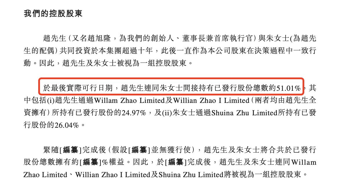 迈富时创始人,迈富时的基石投资人