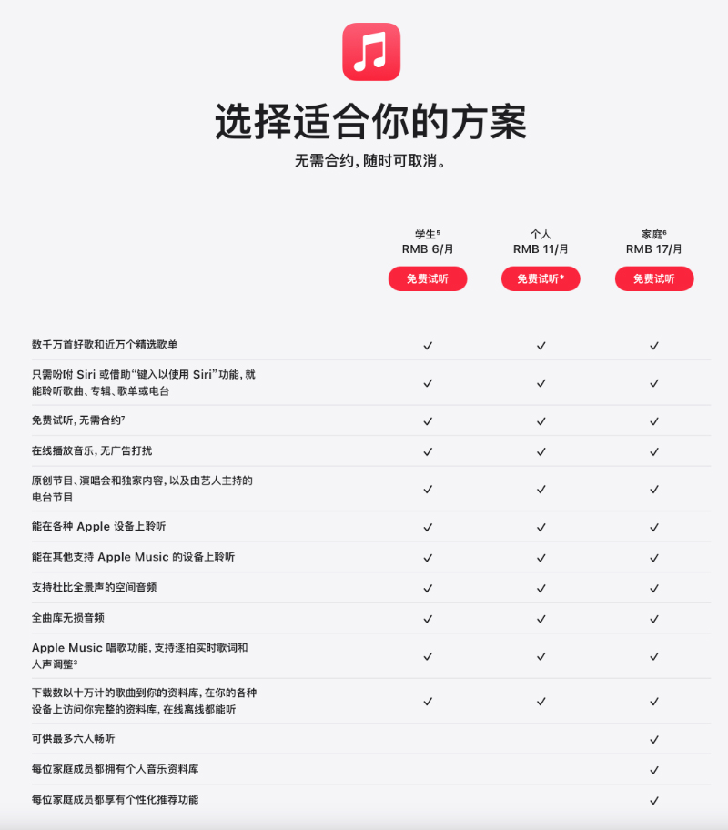 今日消费资讯：Zoff退出中国大陆市场、AppleMusic国区订阅价格上调