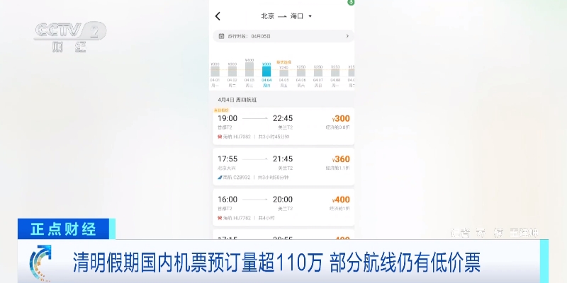 清明假期国内机票预订量超110万,2021哈尔滨出发特价机票