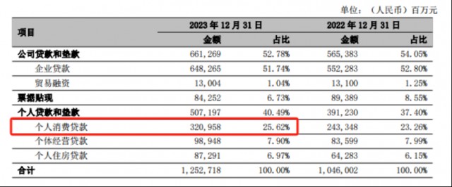 宁波银行市场分析,宁波银行实力排名