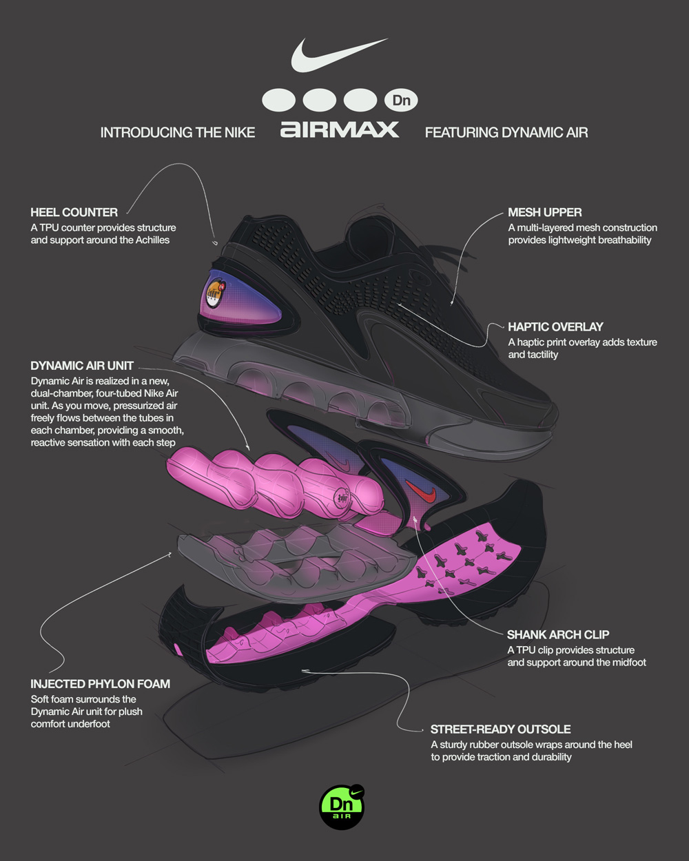 nike最新气垫鞋airmax,nikeairmaxpre-day气垫运动跑鞋