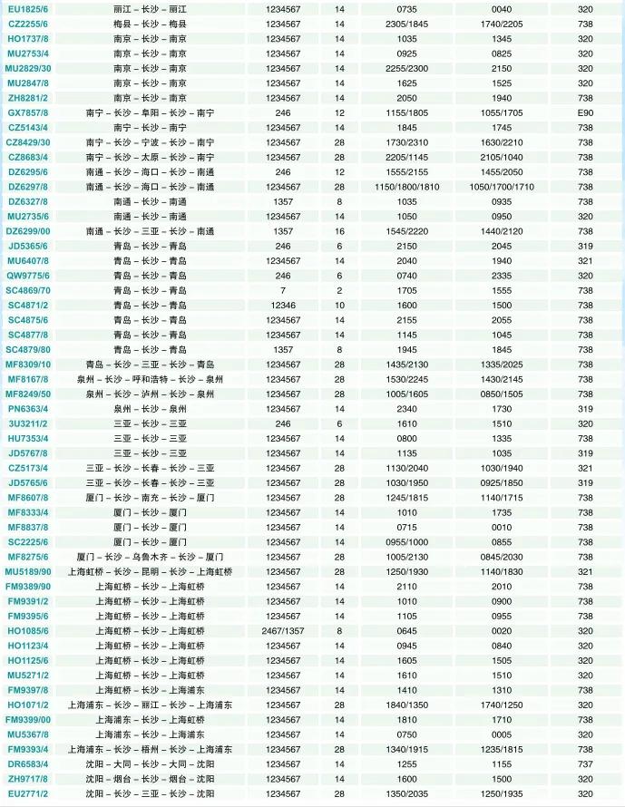 比高铁便宜的航班有哪些,长沙机场换季航班