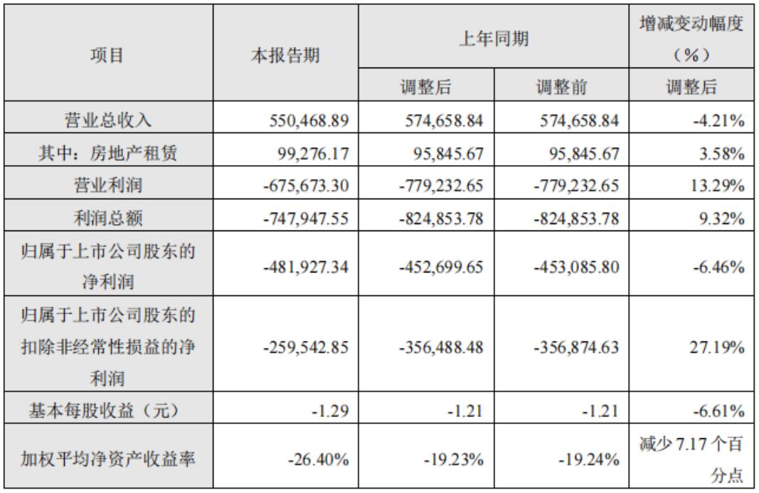 世茂股份退市散户怎么办,世茂股份跌停原因