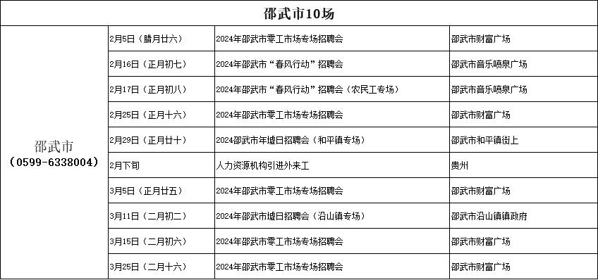 福建南平2024人才引进招聘,延平春风行动招聘会直播间