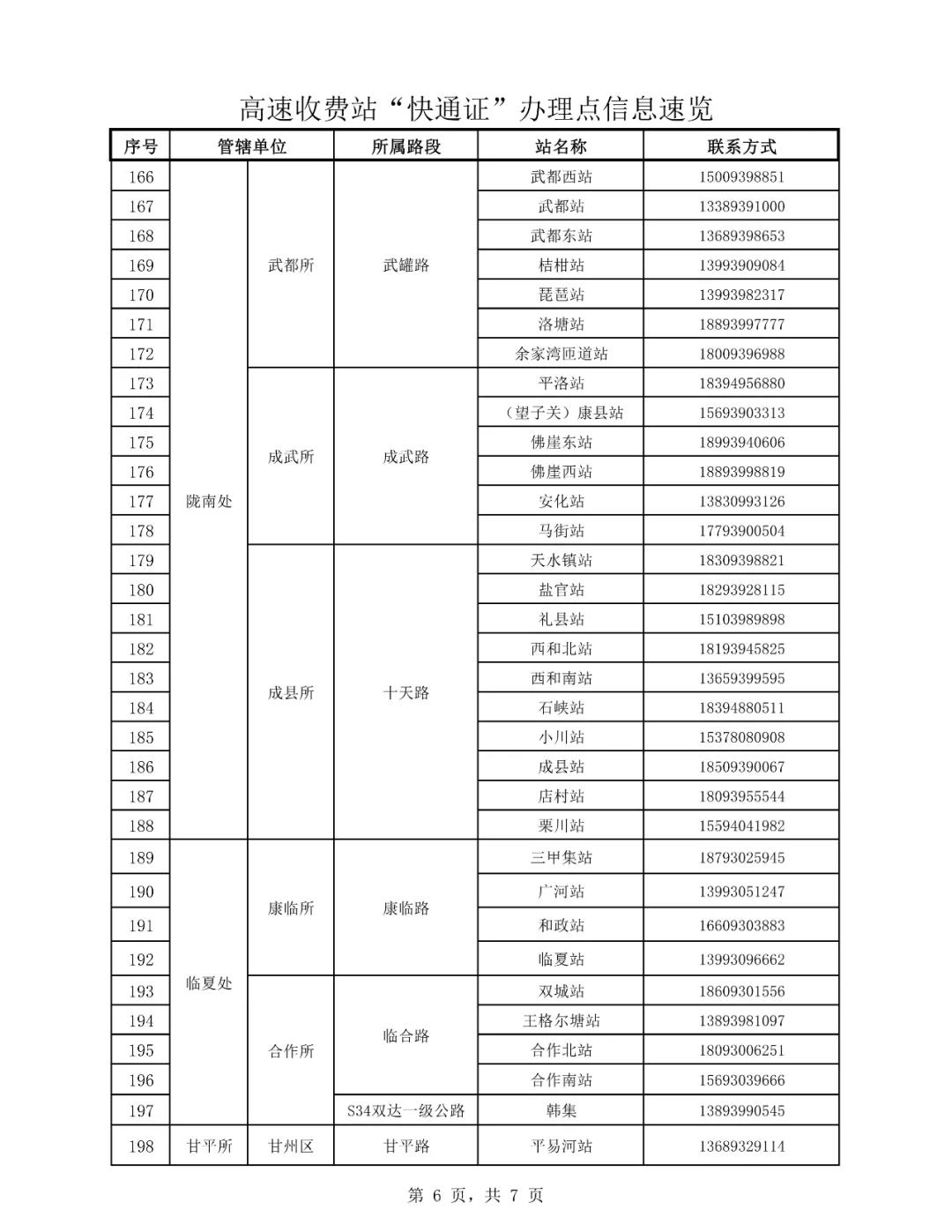 「疫情防控一线报道」高速“快通证”如何办、在哪做核酸检测？往这看