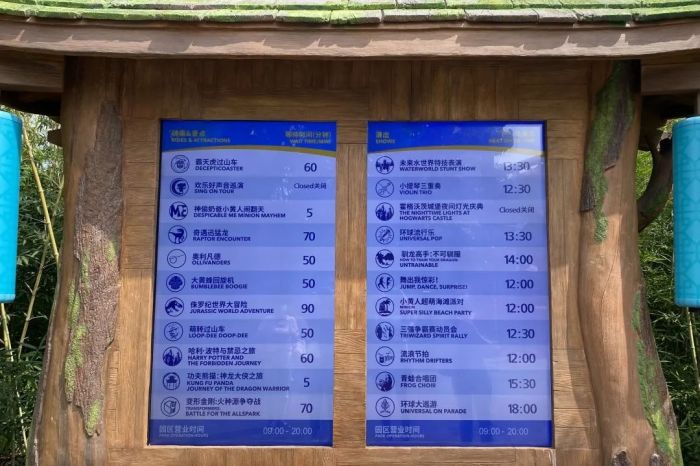 北京环球度假区园区运营,京东北京环球度假区