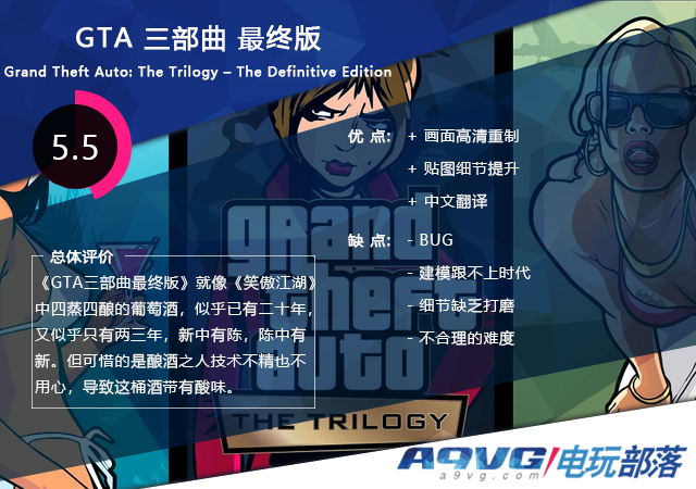 gta三部曲最终版和原版的区别,gta三部曲最终版对比演示公布