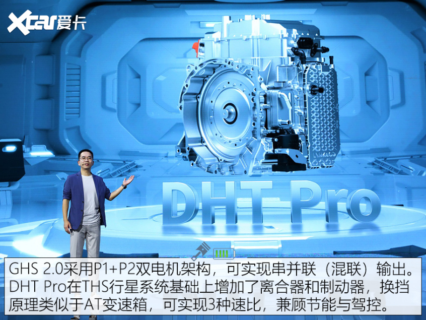 混动只知日系？自主品牌表示，我们也很努力