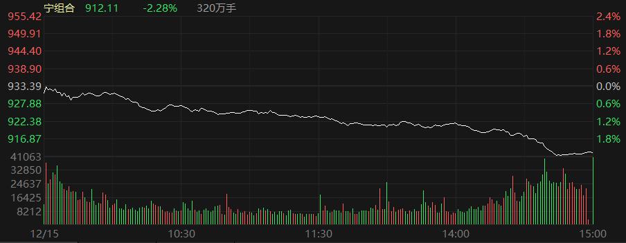 大基建发力水泥,大基建板块最新利好