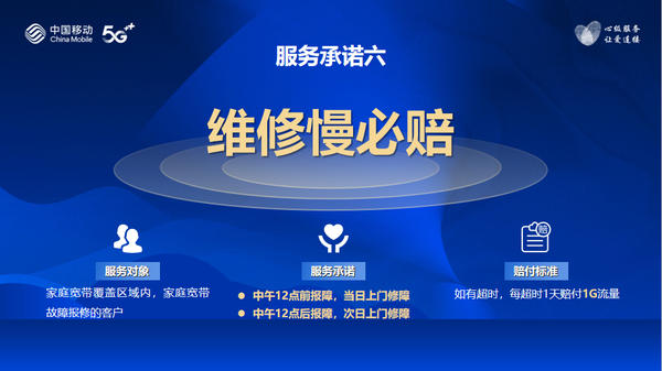 上门免费测网速,免费wifi测速