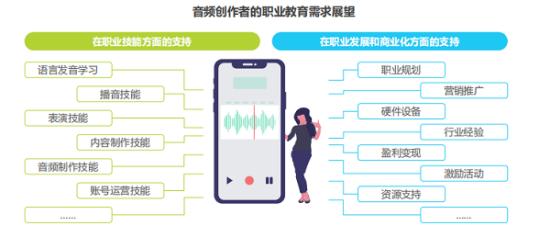 喜播教育是喜马拉雅官方的吗,喜播教育和喜马拉雅是什么关系