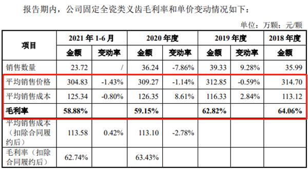 家鸿口腔怎么样,家鸿口腔最新消息
