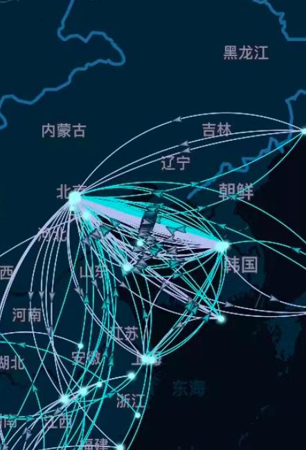 璺ㄥ浠ｈ喘鐢靛晢鐨勭幇鐘跺強鍓嶆櫙,璺ㄥ浠ｈ喘鐜扮姸