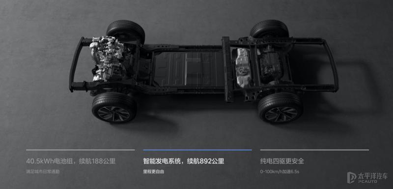 长城柠檬dht插混系统,长城哈弗h6插混