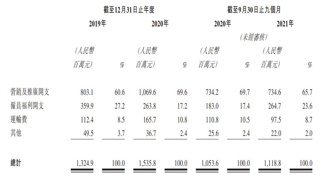 韩束上海上美公司,韩束上海上美