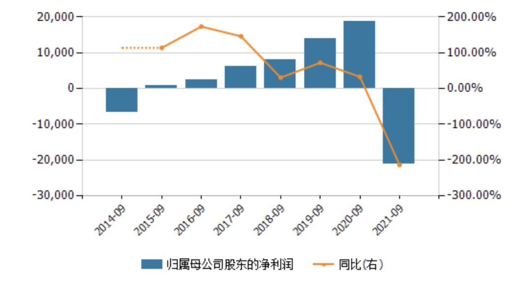 氪金｜灰色直播：薇娅们*税偷**，小主播「抓小三」变现