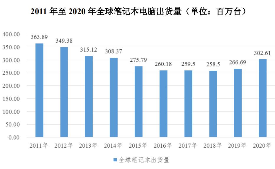 深度绑定宁德时代的10倍股来了,深度绑定宁德时代的供应商