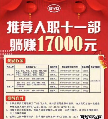 企业发千元红包鼓励职工就地过年,企业招聘人才出奇招