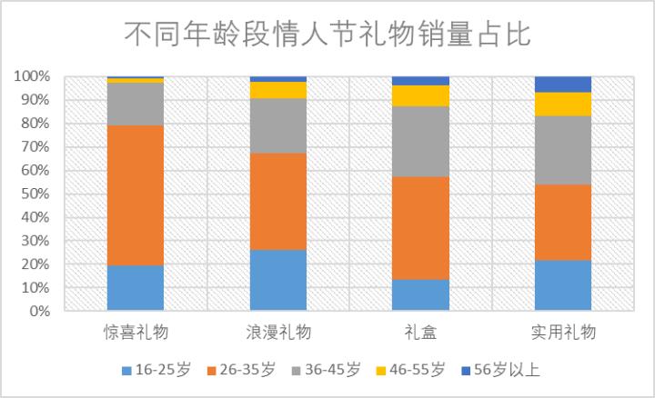 奥巧汤圆抖音团购,奥巧流心汤圆冰冻