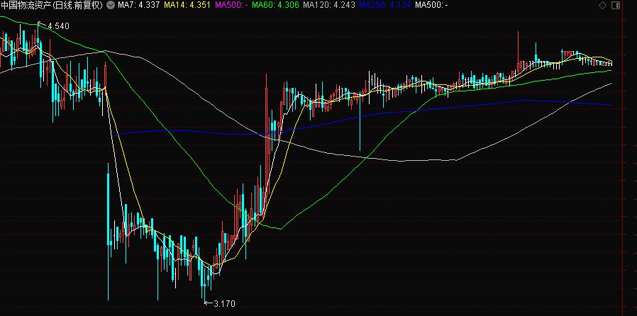 抄底港股的机会到了吗,抄底港股地产