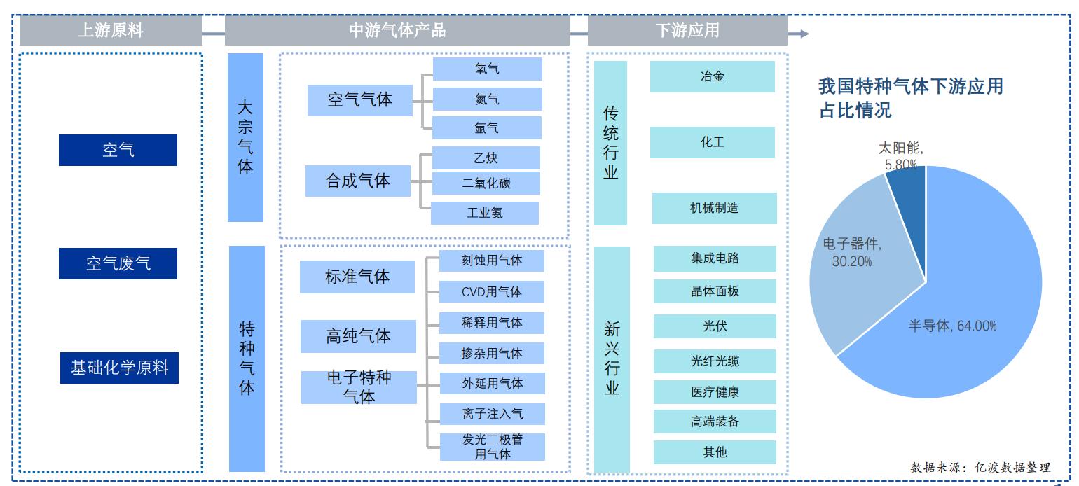 光刻机巨头阿斯麦出口光刻机,专家谈光刻机阿斯麦