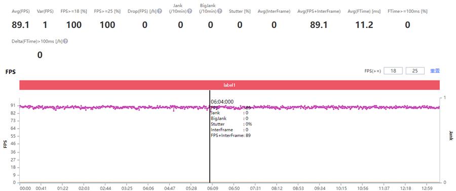 联想拯救者平板y700游戏体验,ipadmini6和联想拯救者y700哪个好