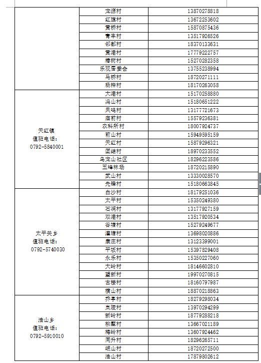 南昌进九江最新防疫政策,南昌到九江防疫政策