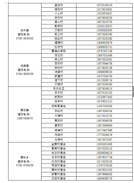 南昌进九江最新防疫政策,南昌到九江防疫政策