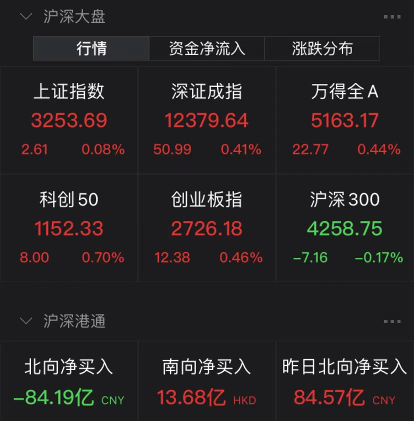 中国东航股票猛跌背后的原因,东航股票下跌分析图最新