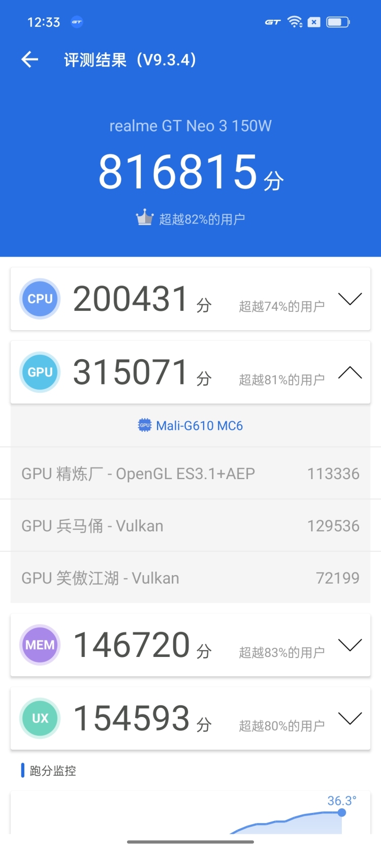 真我gtneo3极限稳帧去哪里了,真我gtneo3实际使用情况