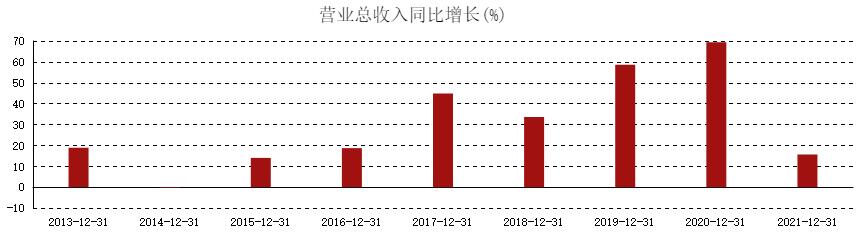 新城控股下跌了吗,新城控股下滑了吗