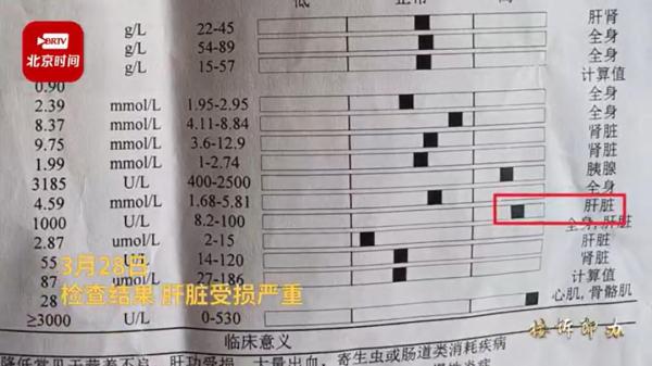 发育宝和网易严选猫粮,信元发育宝下架涉事猫粮