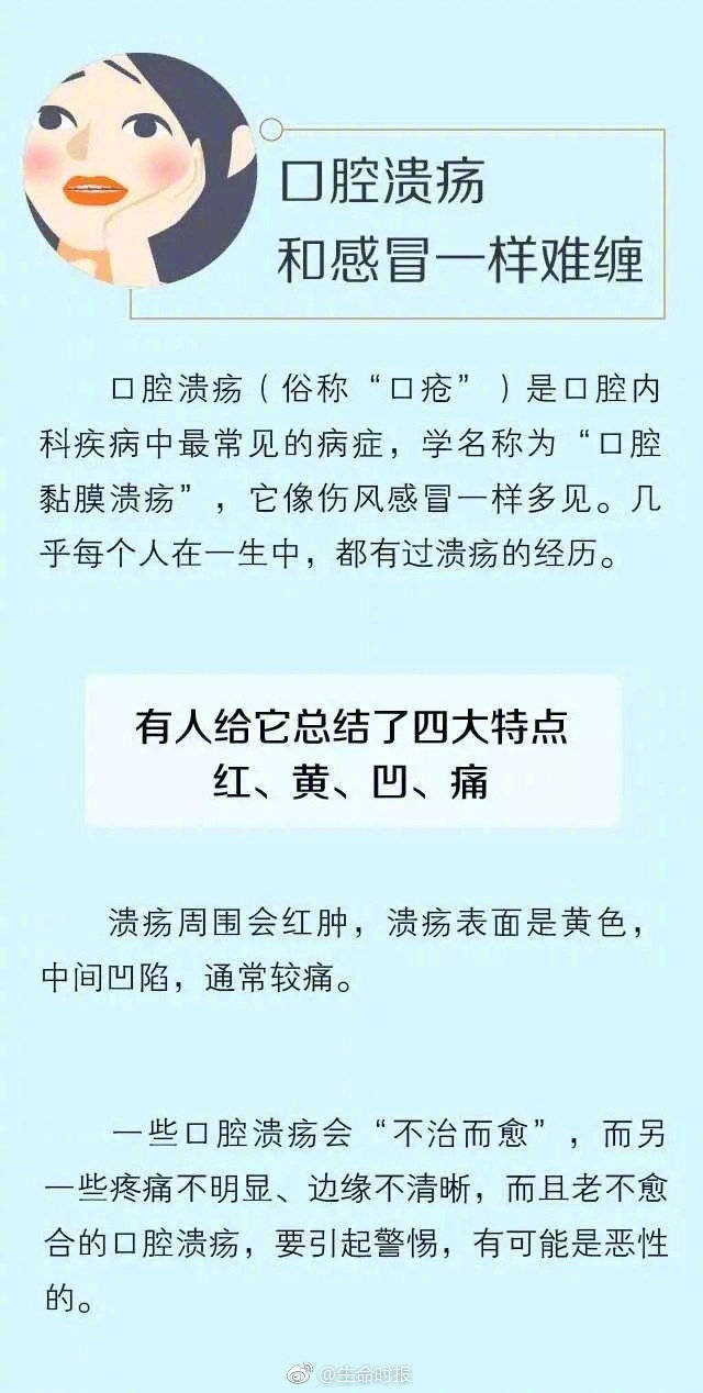 危险的口腔溃疡长什么样,在牙龈上长口腔溃疡长什么样
