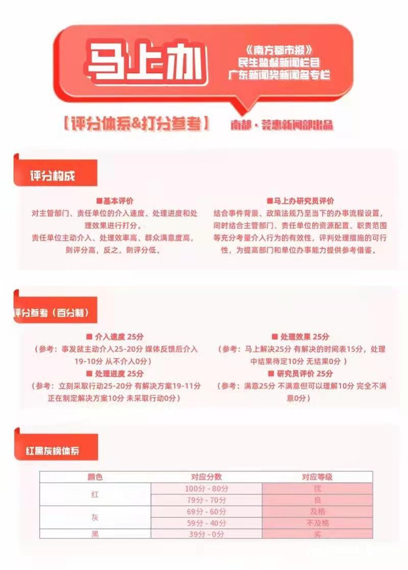 号码被恶意举报限制呼出,手机号码被限制呼出呼入