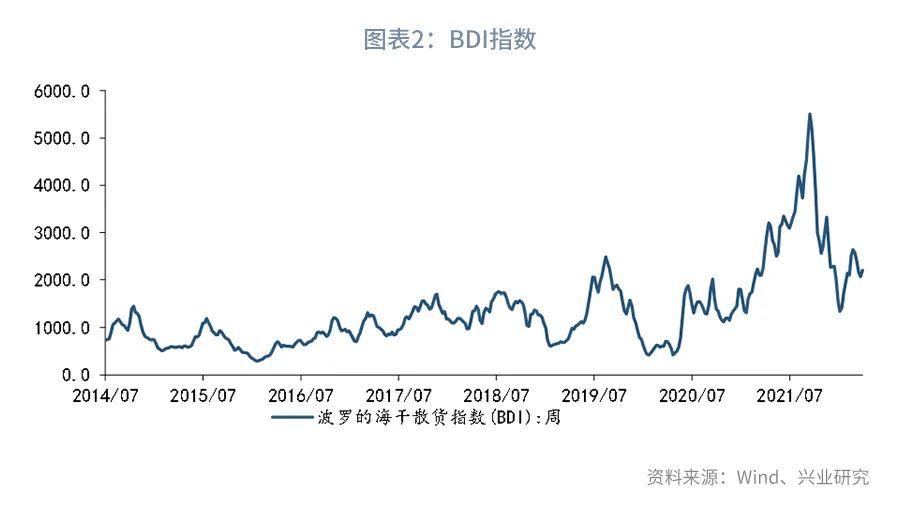美国为何不降低关税抑制通胀,美国降低对华关税最新消息