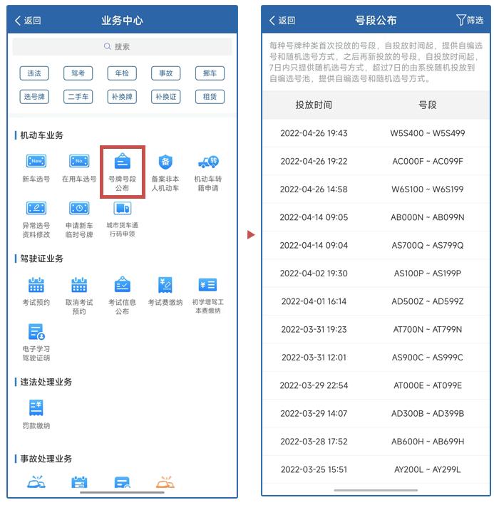号牌申领,武汉市鄂w号牌解读