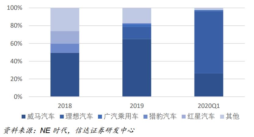 “暴打”外资的华为后裔，何以成为制造业异类？|机械革命