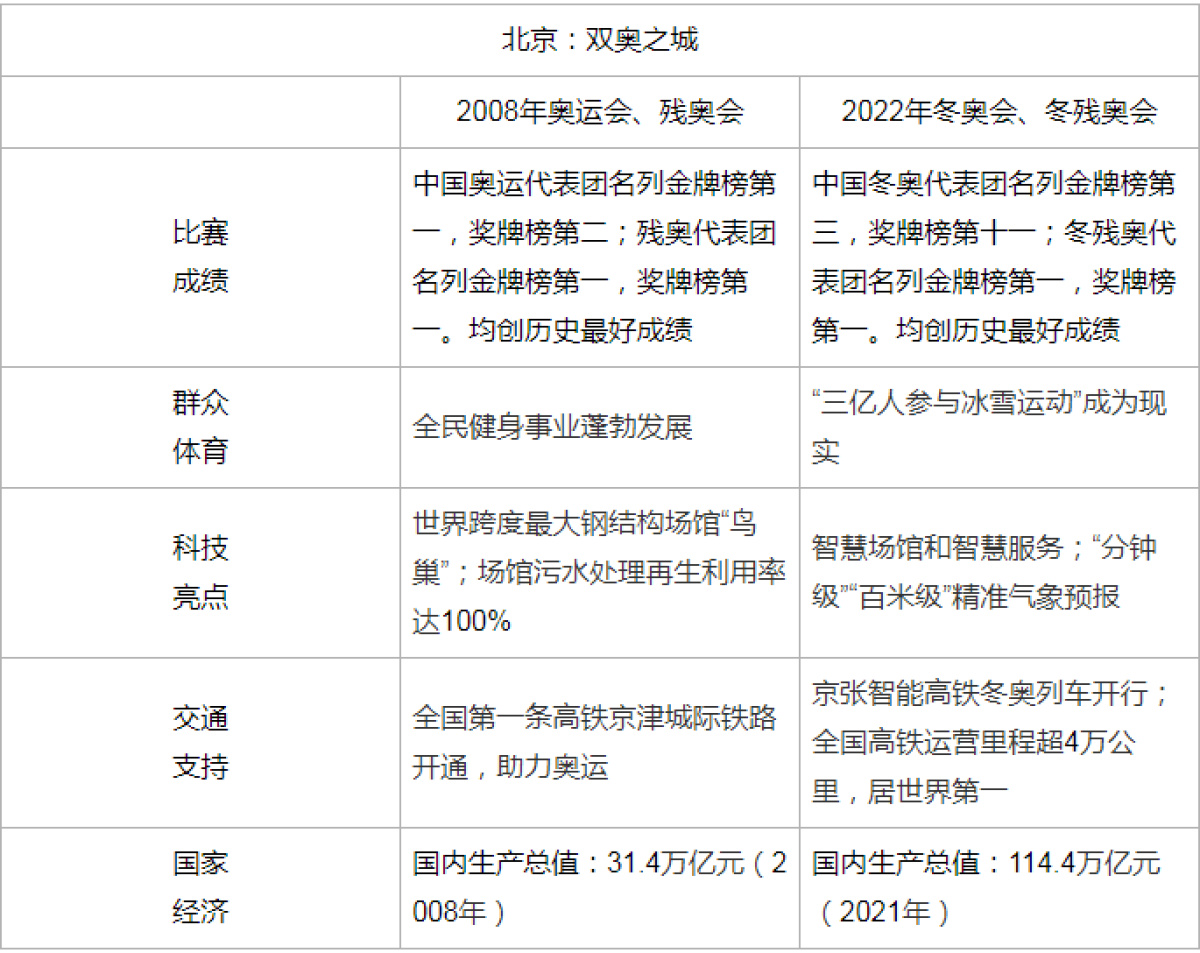 2021年河南高考作文出炉了吗,名师评析2022年河南高考作文题