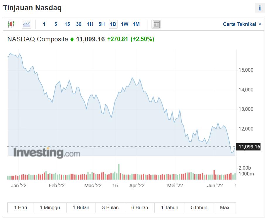 基金经理看好新能源行业的理由,阿里巴巴基金投资价值分析