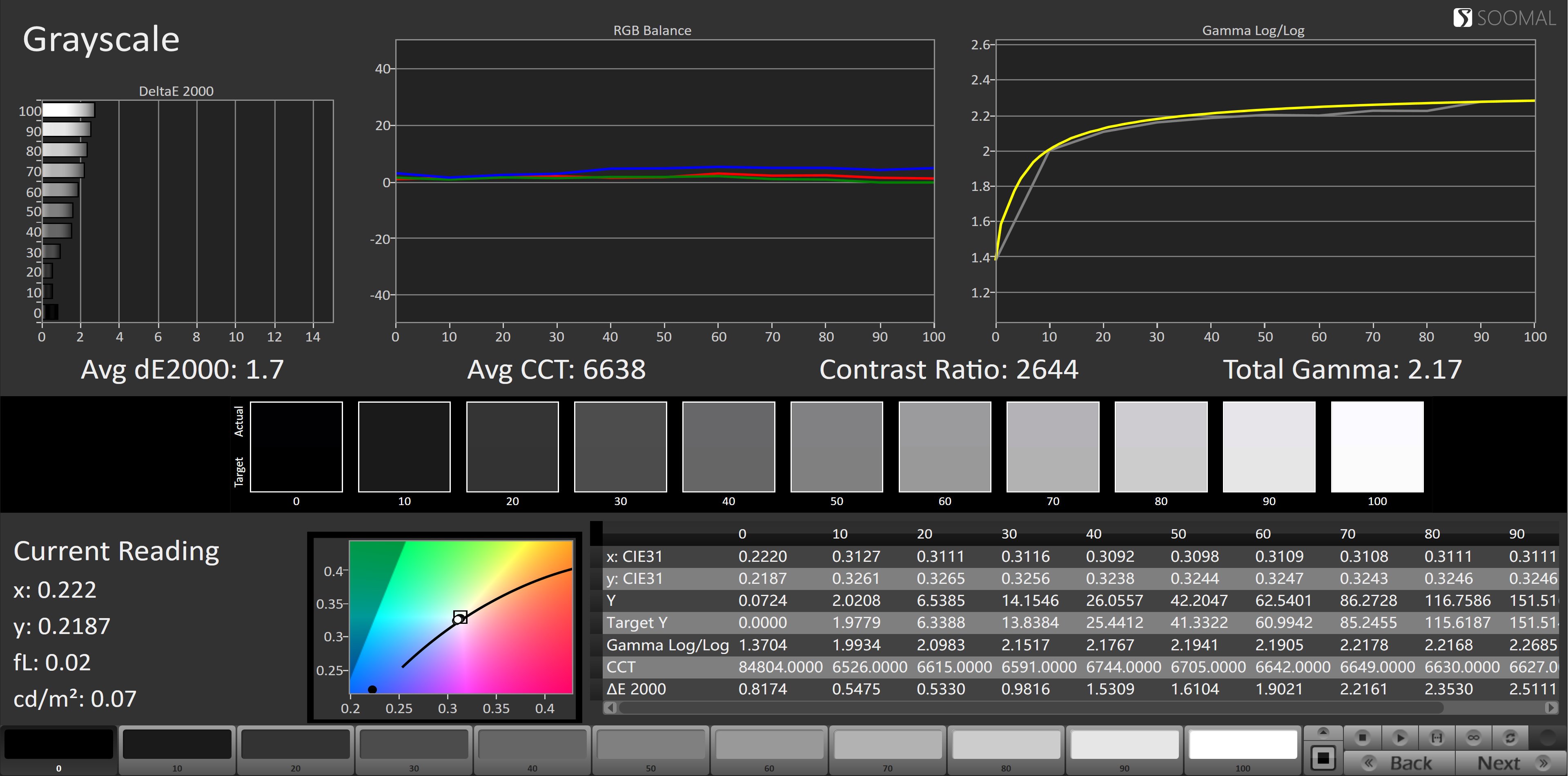 华硕asus灵耀proax11000m,华硕asus灵耀x逍遥触控笔记本评测