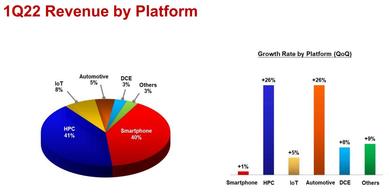 南京台积电扩产在哪,台积电南京的新厂区建在哪里