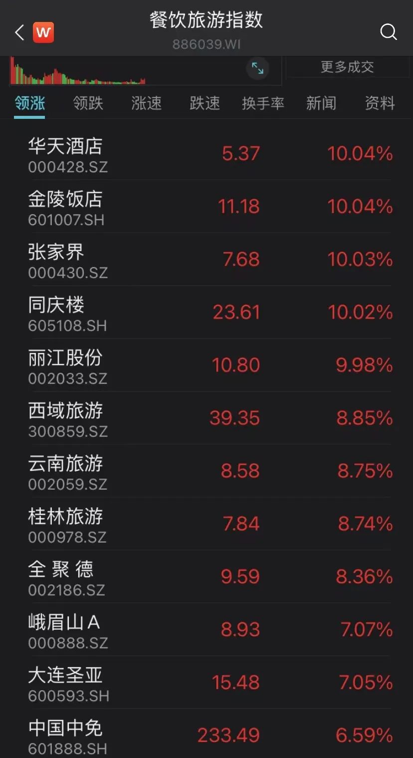 上海迪士尼开园后年卡预约,上海迪士尼恢复开园公告