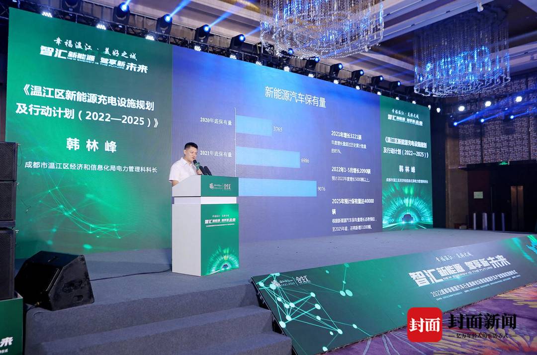 温江将建新能源汽车展厅在哪里建,成都温江将建超大新能源汽车展厅