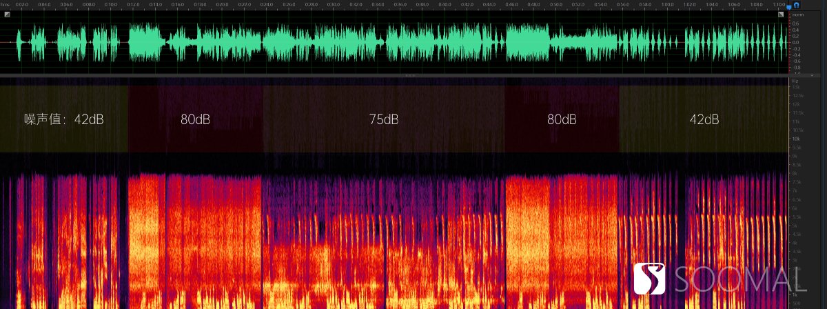 苹果蓝牙airpodspro对比airpods3,apple苹果airpods3代蓝牙耳机