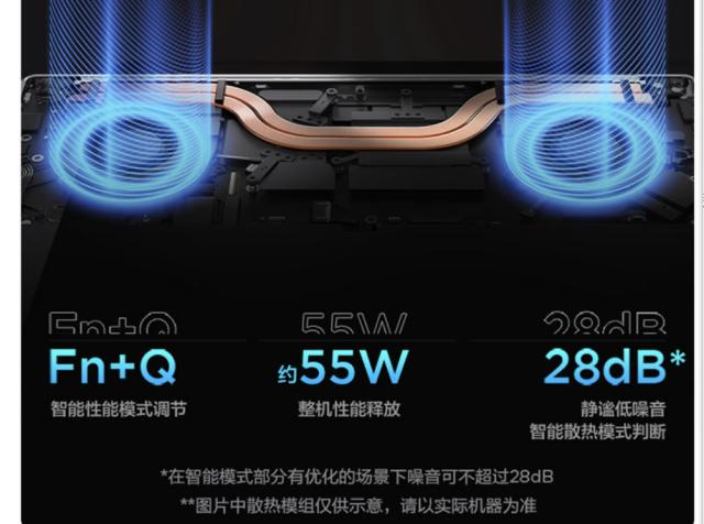 联想yogapro14s限量版烤机测试,联想yoga14s锐龙版有evo认证吗